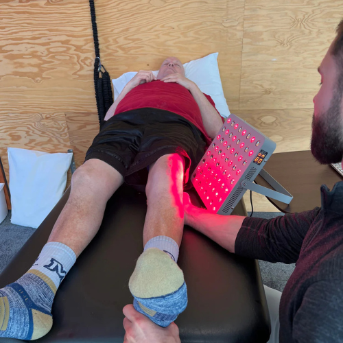 RLT in Your Clinic: Finances