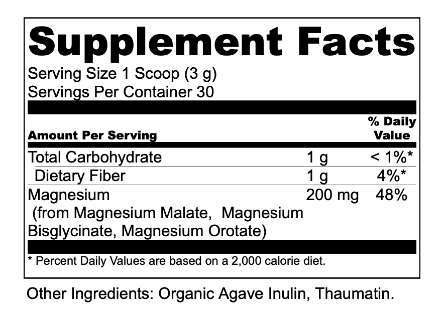 Magnesium Mix - Fringe