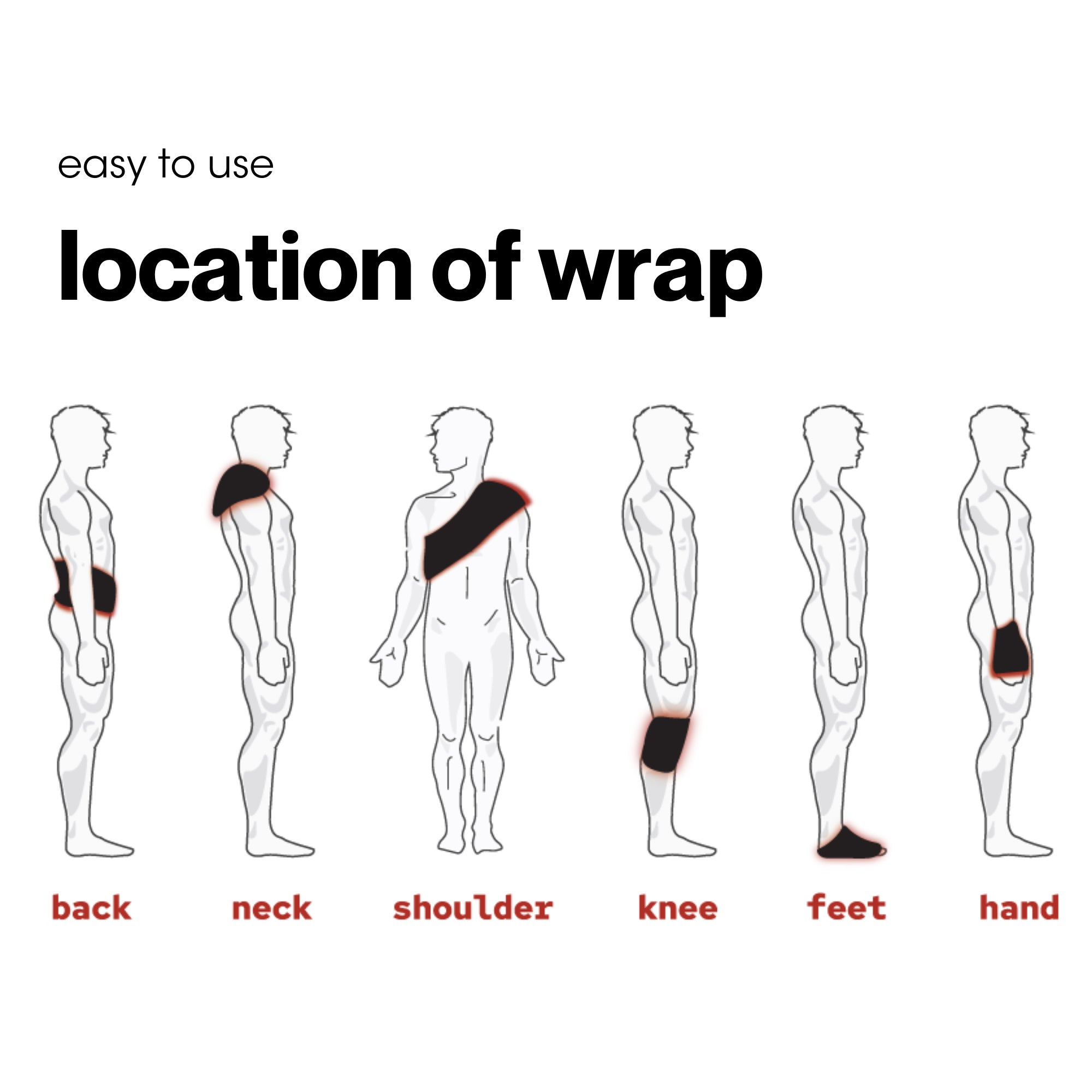 Red Light Therapy Wrap